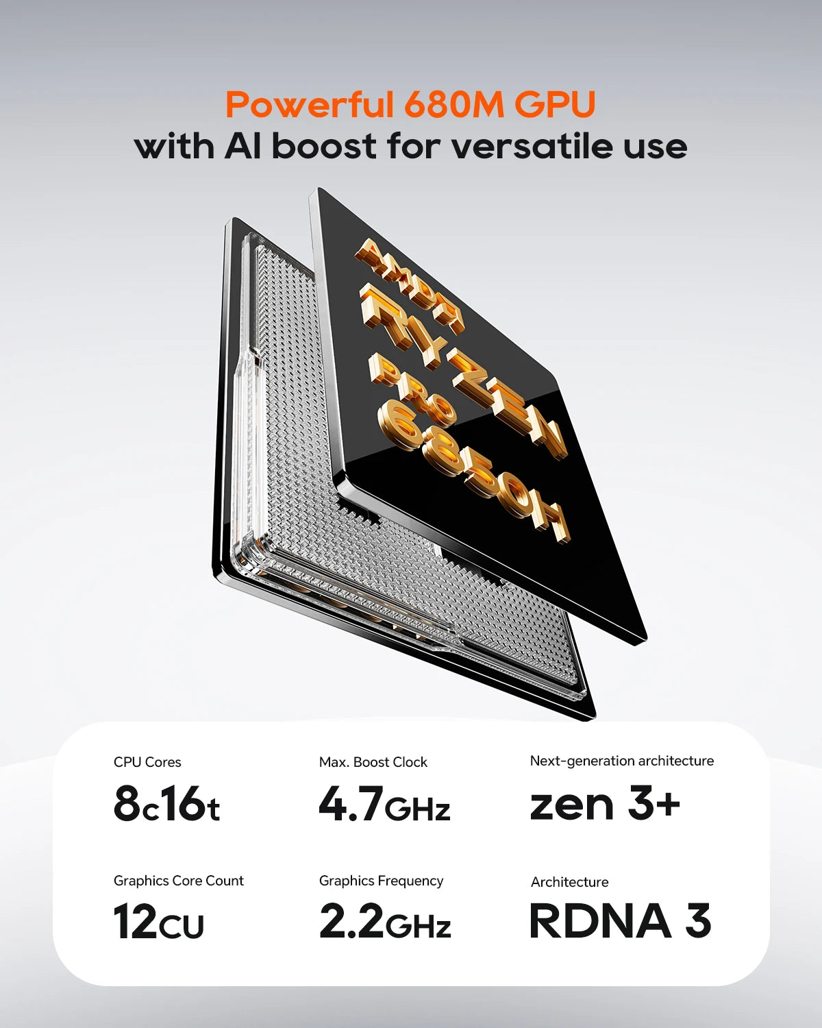Aoostar MACO Mini PC | AMD Ryzen 7 Pro 6850H | 24GB LPDDR5 | 1TB PCIe 4.0 SSD | Windows 11 Pro