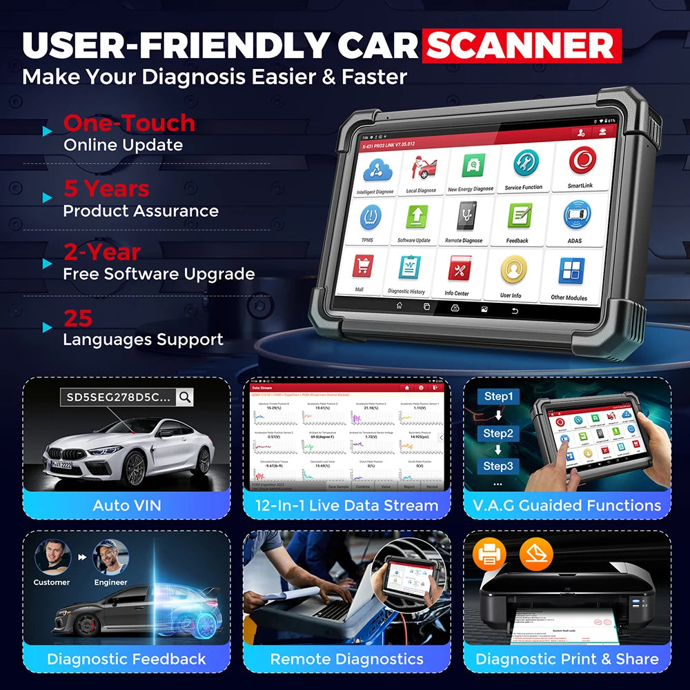 New Arrival-LAUNCH X431 PRO3S+ SmartLink HD 12V Car 24V Truck Full System Diagnostic Tools 10.1' INCH Auto OBD OBD2 Scanner