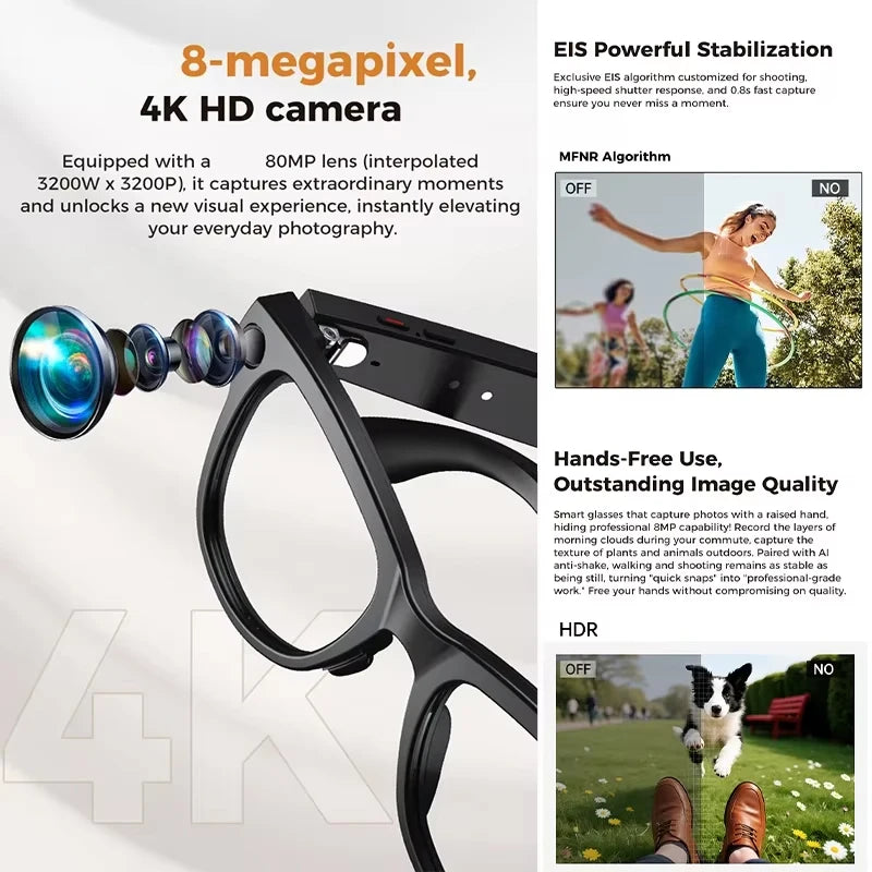 M02 Ultra Smart AI Glasses – 4K Camera, 32GB, 120+ Language Translation & Power Bank