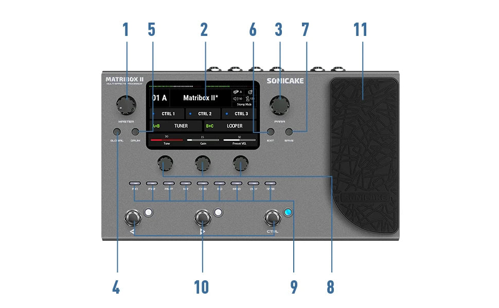 SONICAKE Matribox II Guitar Bass Amp Modeling Multi-Effects Processor with Expression Pedal FX Loop MIDI Stereo USB OTG QME-100