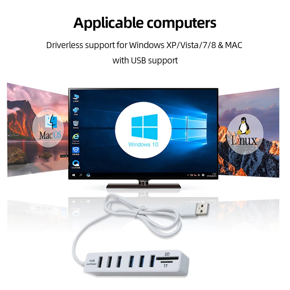 APWIKOGER 8-in-1 USB 2.0 Hub | 6 USB Ports + SD & TF Card Reader
