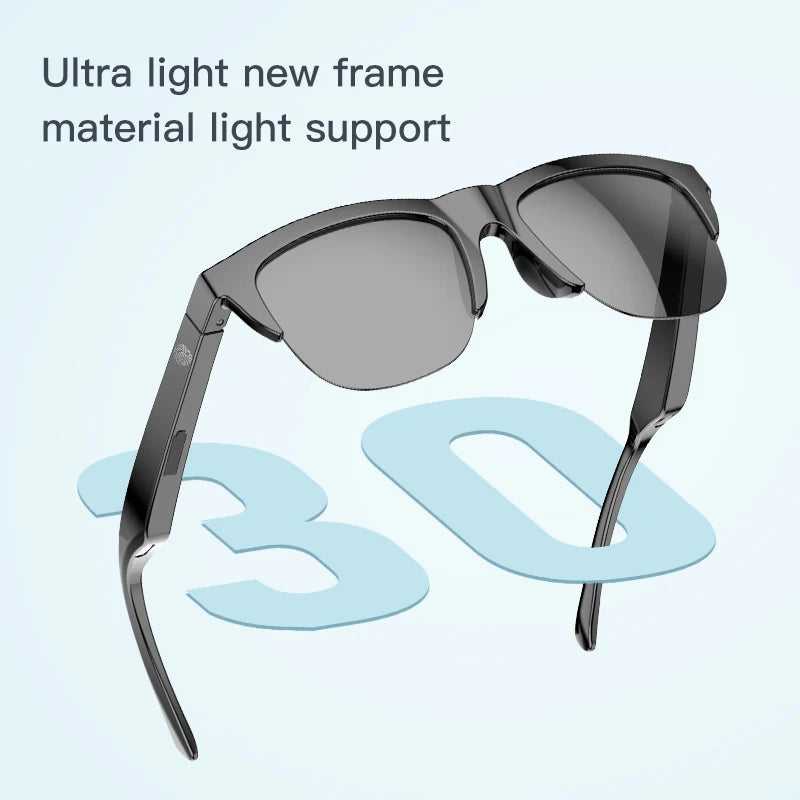 Koipsse Smart Bluetooth Sunglasses – Wireless Calls, Music & UV Protection for Men & Women