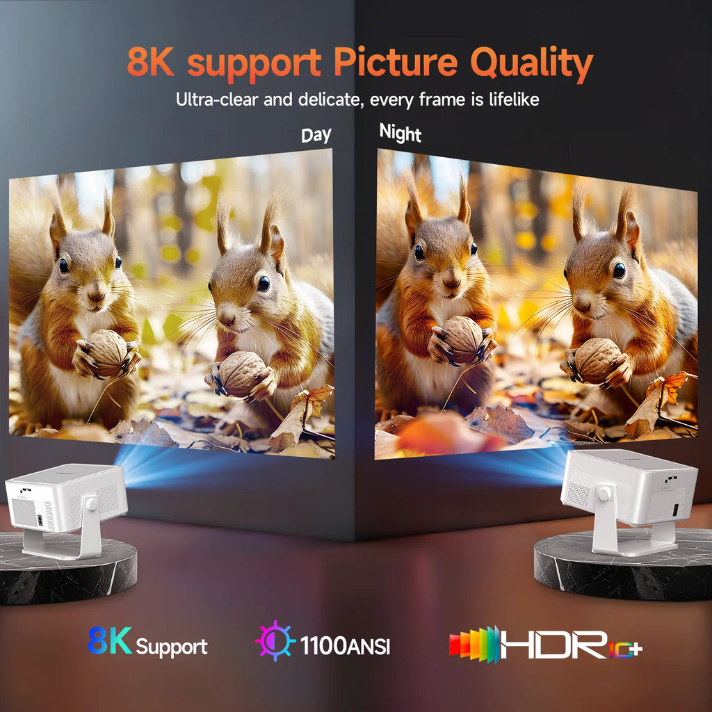 Magcubic HY450MAX 1080P Projector | 1100 ANSI, Android 14, WiFi 6, Auto Focus & 8K Support