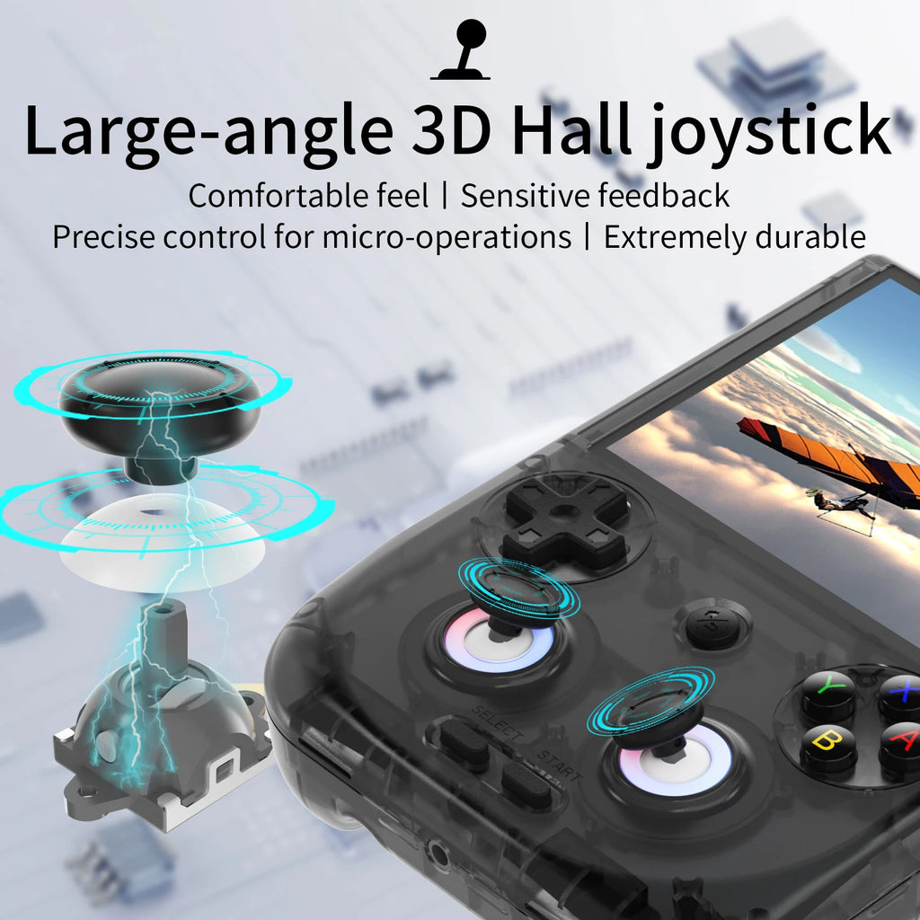 ANBERNIC RG406V Retro Handheld Game Console - BaseMaxCore