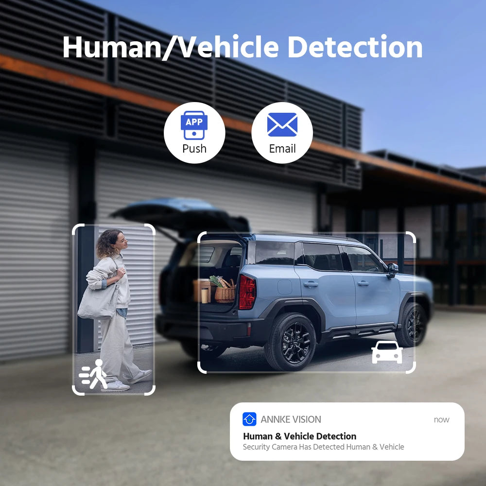 ANNKE 4K Dual Lens PoE Security Camera - BaseMaxCore