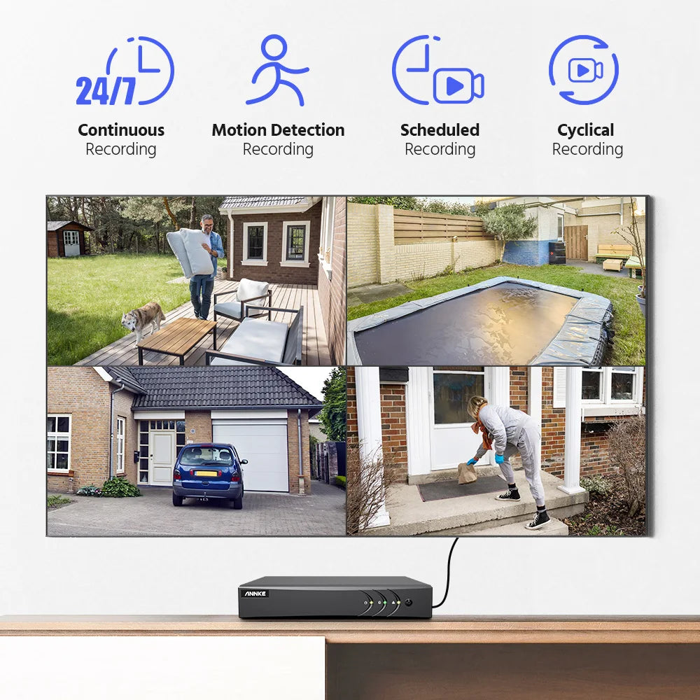 ANNKE DW81KD 5MP Lite 8CH DVR Recorder - BaseMaxCore