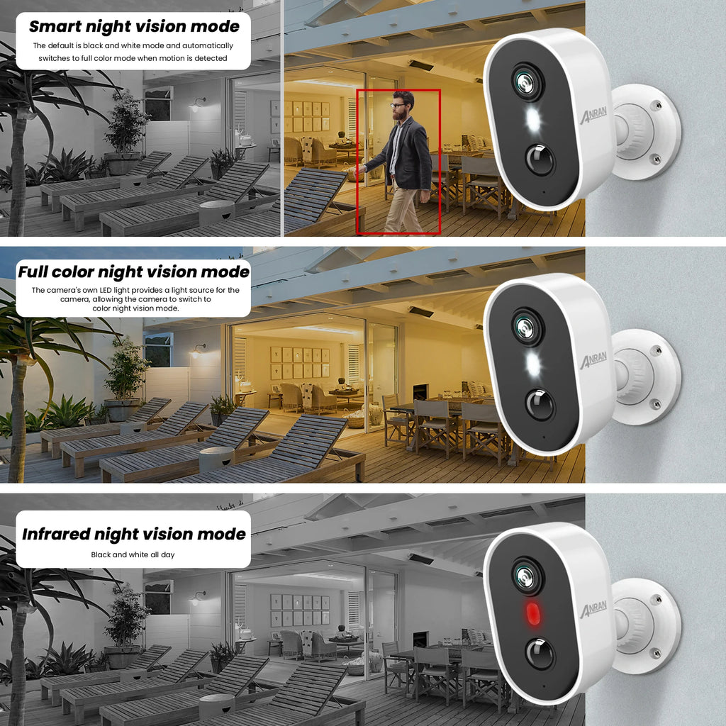 ANRAN C2 2K Rechargeable Battery Security Camera - BaseMaxCore
