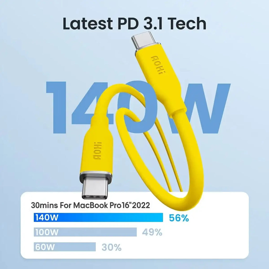 AOHI 140W USB-C to USB-C Fast Charging Silicone Cable 3.3ft - BaseMaxCore
