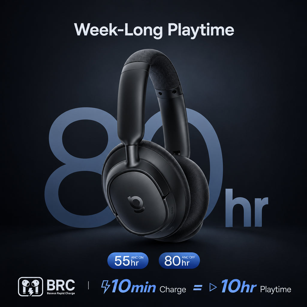 Baseus BH1 ANC Wireless Headphones - BaseMaxCore
