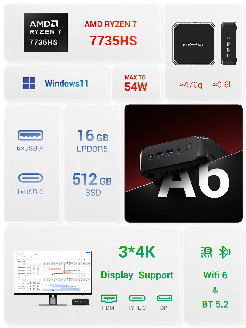 Firebat A6 Mini PC - BaseMaxCore
