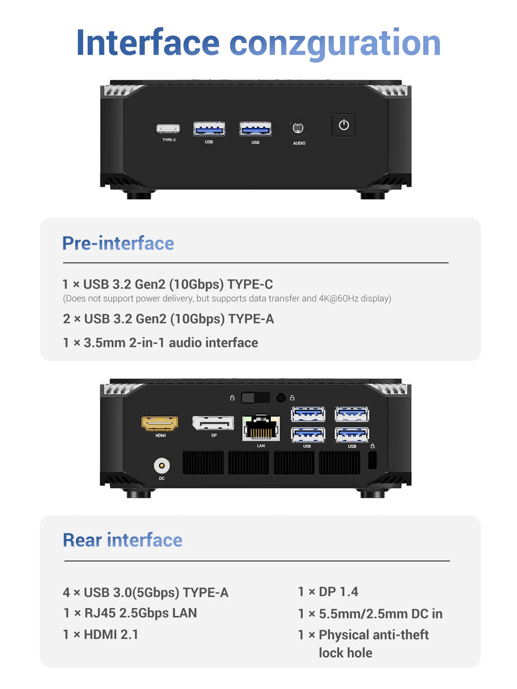 Firebat A6 Mini PC - BaseMaxCore