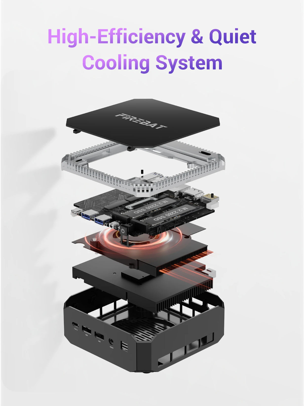 Firebat A6 Mini PC - BaseMaxCore