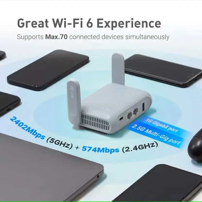 GL.iNet Beryl AX (GL-MT3000) Wi-Fi 6 Travel Router - BaseMaxCore