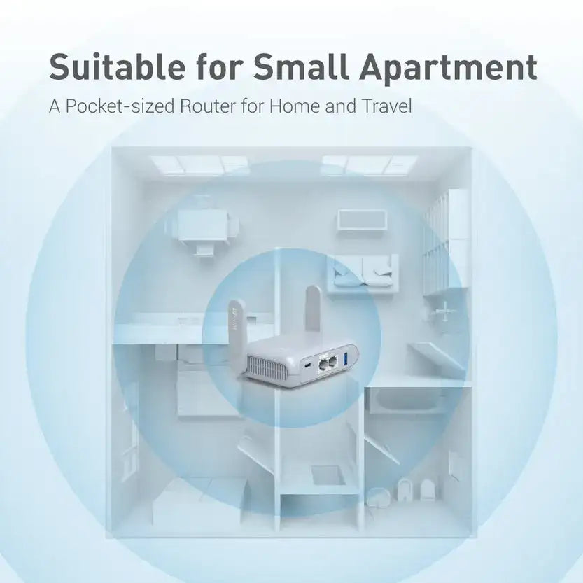 GL.iNet Beryl AX (GL-MT3000) Wi-Fi 6 Travel Router - BaseMaxCore