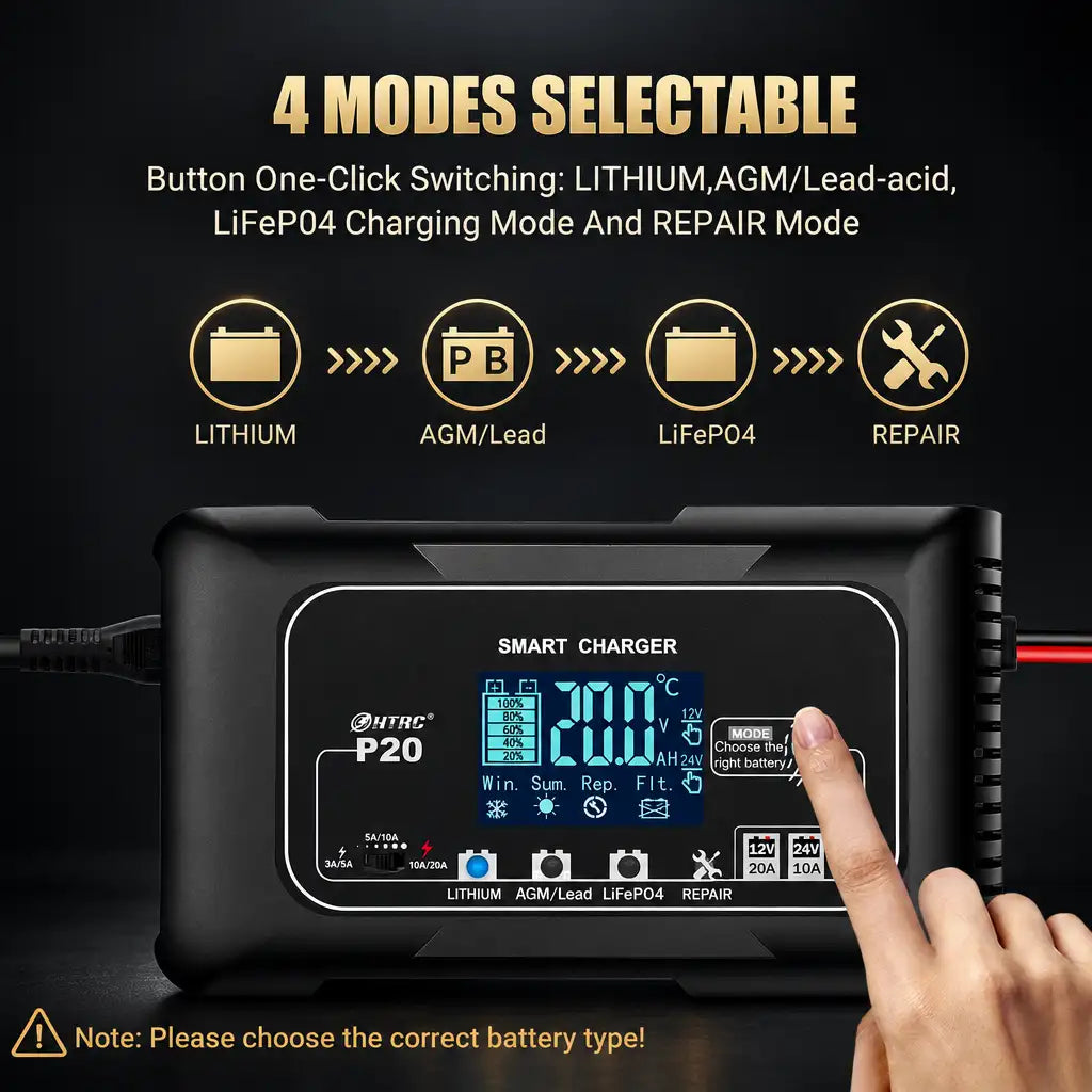 HTRC 10A/20A Smart Car Battery Charger - BaseMaxCore