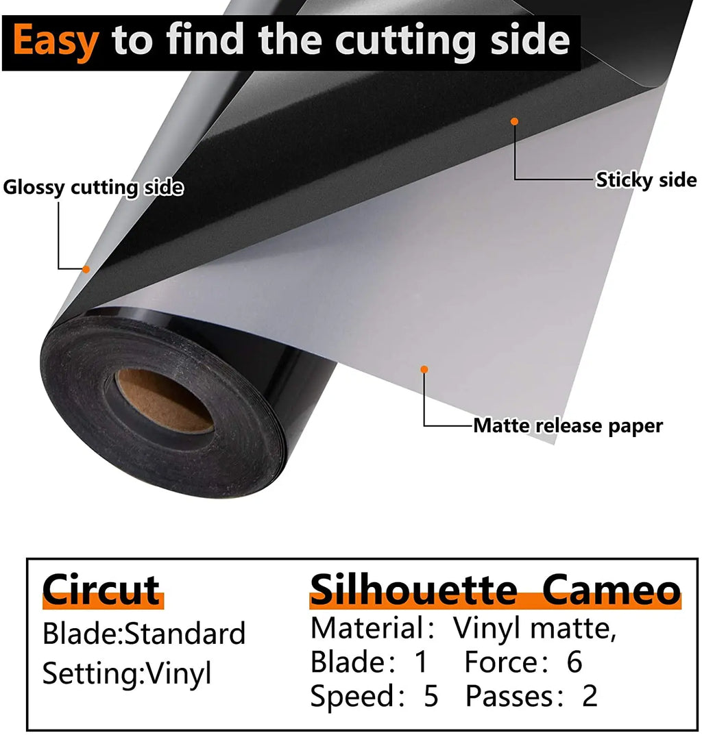HTVRONT Permanent Adhesive Vinyl Roll - BaseMaxCore
