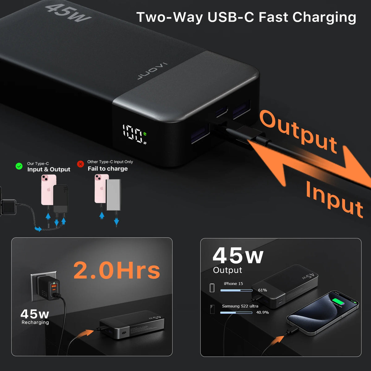 JUOVI 20,000mAh 45W Power Bank - BaseMaxCore