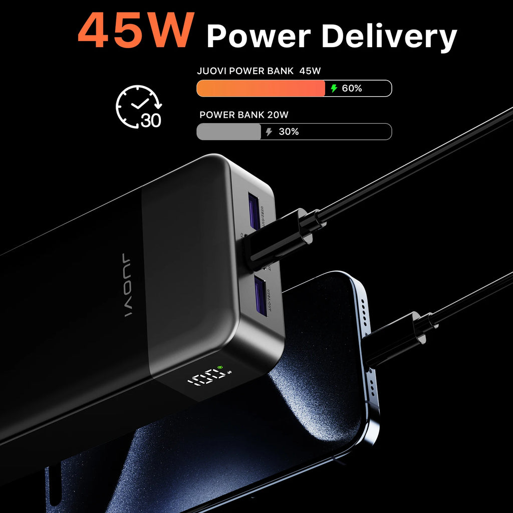 JUOVI 20,000mAh 45W Power Bank - BaseMaxCore