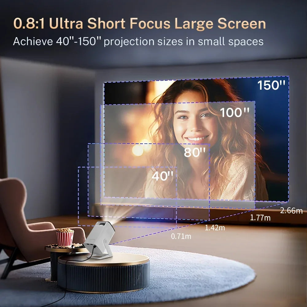 LynCast Mini Portable Projector - BaseMaxCore