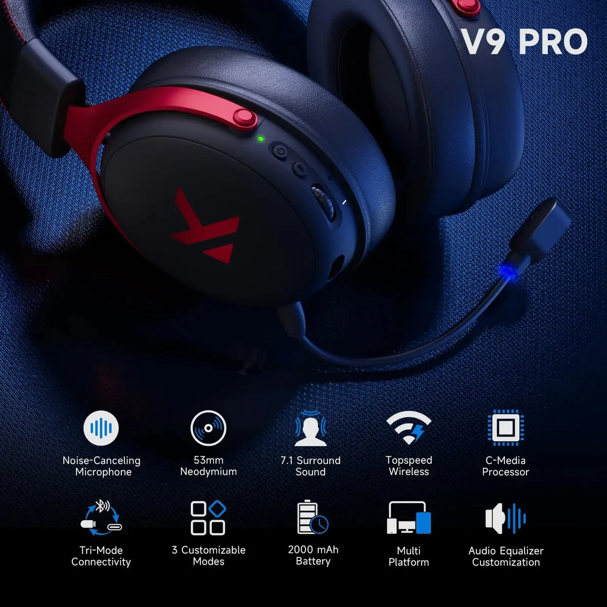 MCHOSE V9 Pro Wireless Gaming Headset - BaseMaxCore