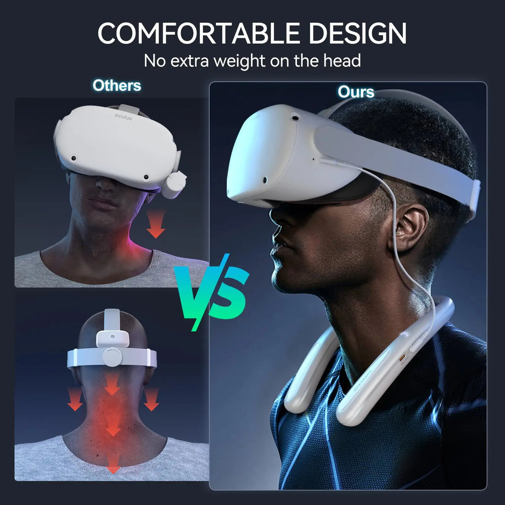 NEWDERY VR Neck Power Bank - BaseMaxCore