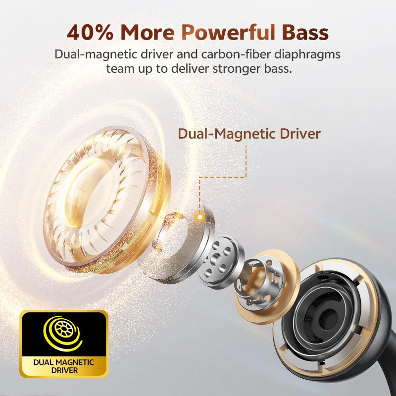 QCY CT06 Clip-On Open Ear Wireless Earbuds - BaseMaxCore