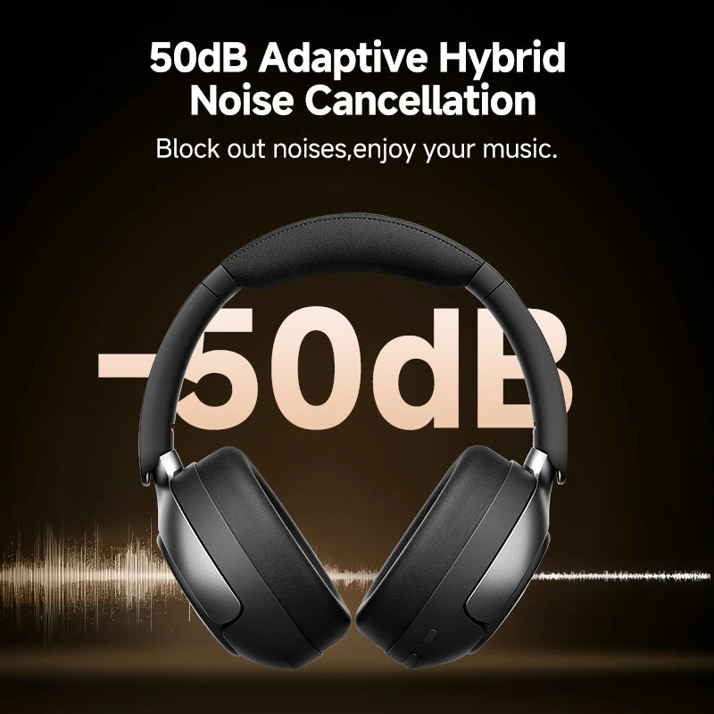QCY H3 PRO ANC Wireless Headphones - BaseMaxCore