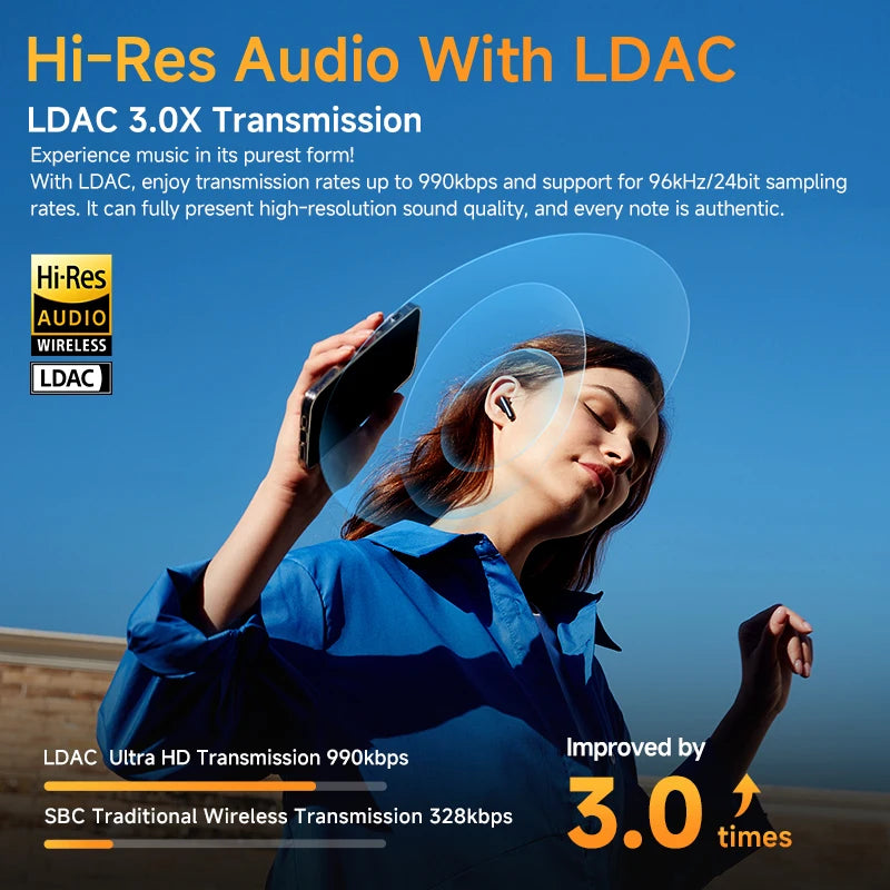 QCY HT10 AilyBuds Pro+ ANC Wireless Earphones - BaseMaxCore