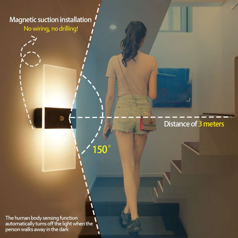 Rechargeable Motion Sensor Wall Lamp - BaseMaxCore