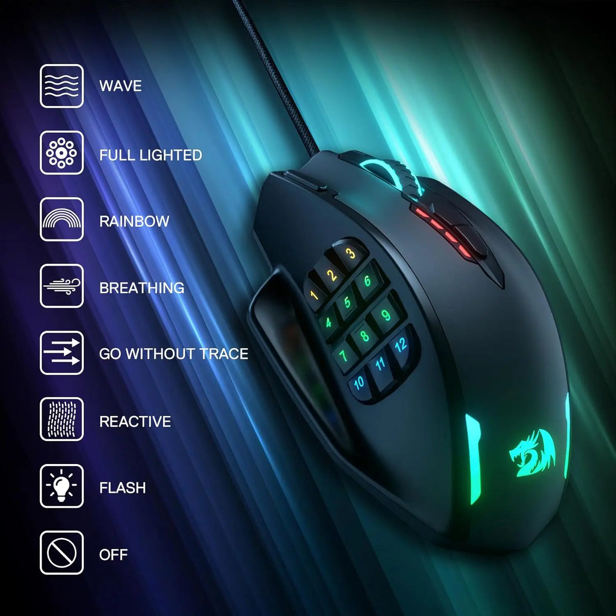 Redragon M908 RGB Wired Gaming Mouse - BaseMaxCore