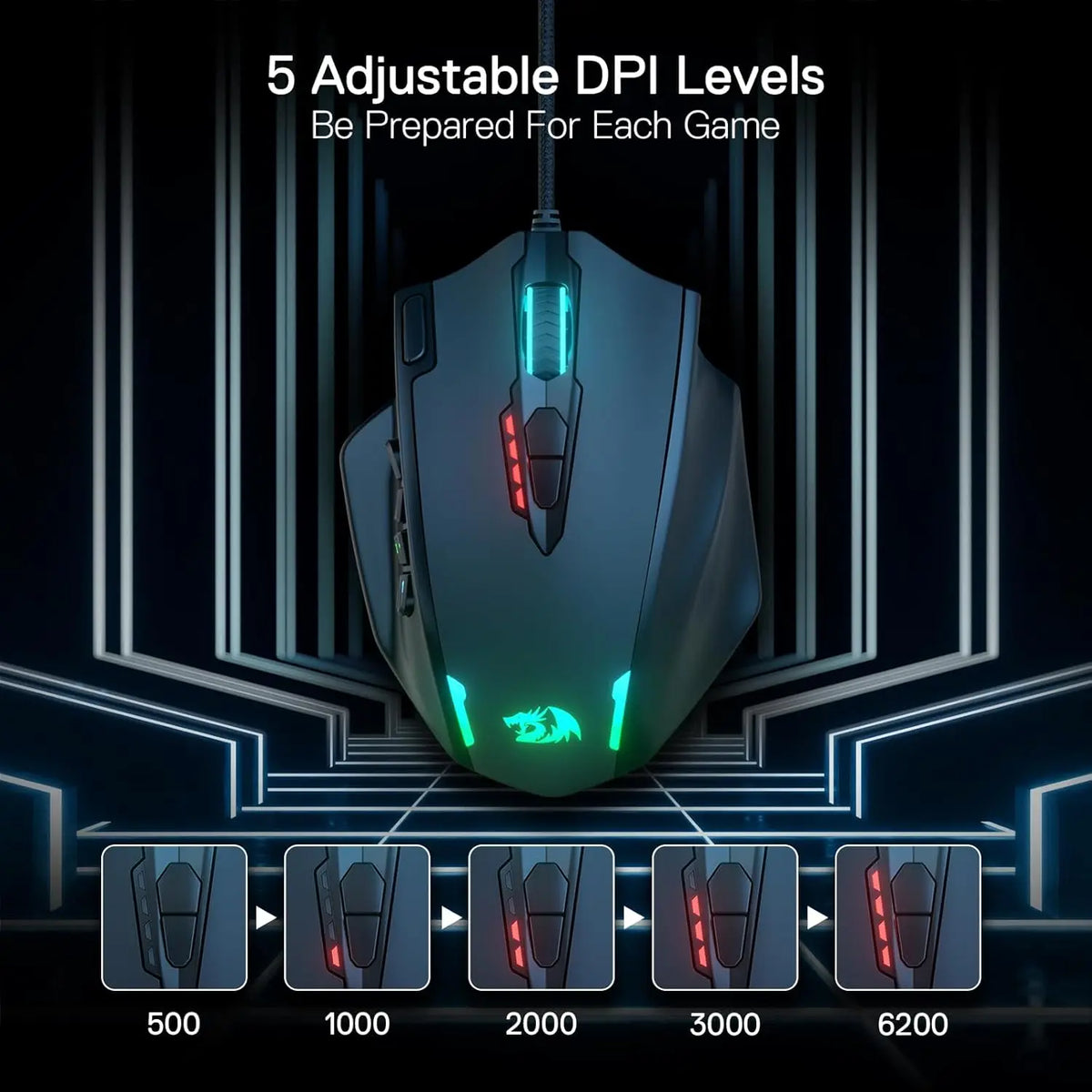Redragon M908 RGB Wired Gaming Mouse - BaseMaxCore