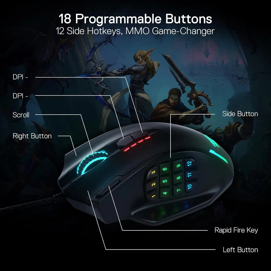 Redragon M908 RGB Wired Gaming Mouse - BaseMaxCore
