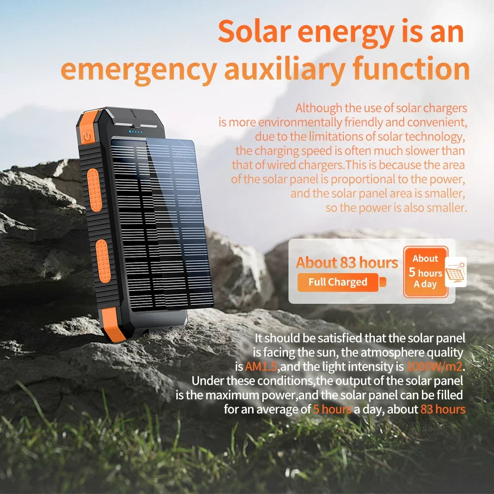 Solar Power Bank with Flashlight & Compass - BaseMaxCore