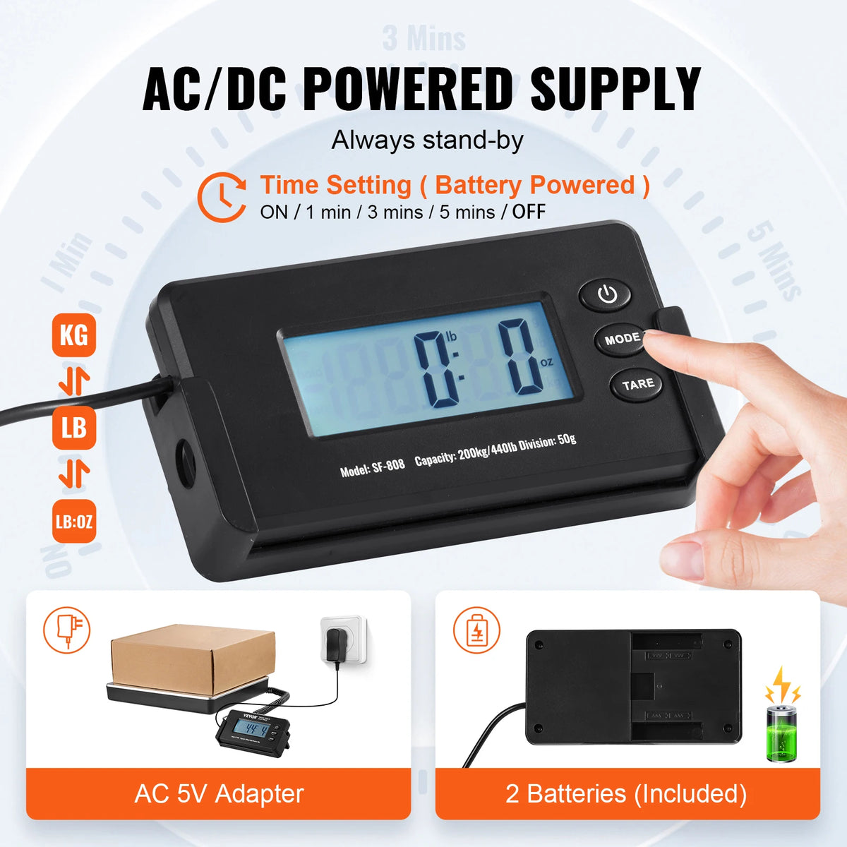 SucceBuy Digital Postal Scale - BaseMaxCore