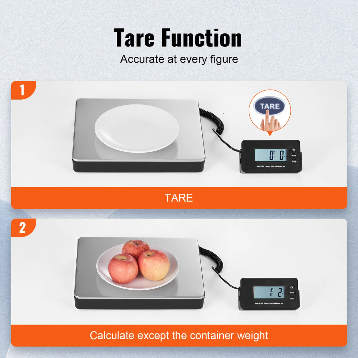 SucceBuy Digital Postal Scale - BaseMaxCore