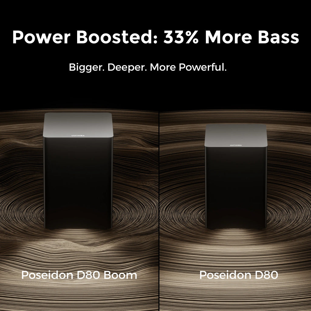 ULTIMEA Dolby Atmos Soundbar with Wireless Sub - BaseMaxCore