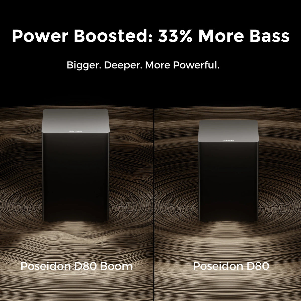 ULTIMEA Dolby Atmos Soundbar with Wireless Sub - BaseMaxCore