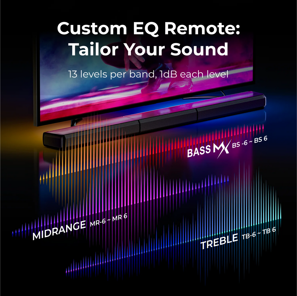 ULTIMEA Home Theater Soundbar with Wireless Sub - BaseMaxCore