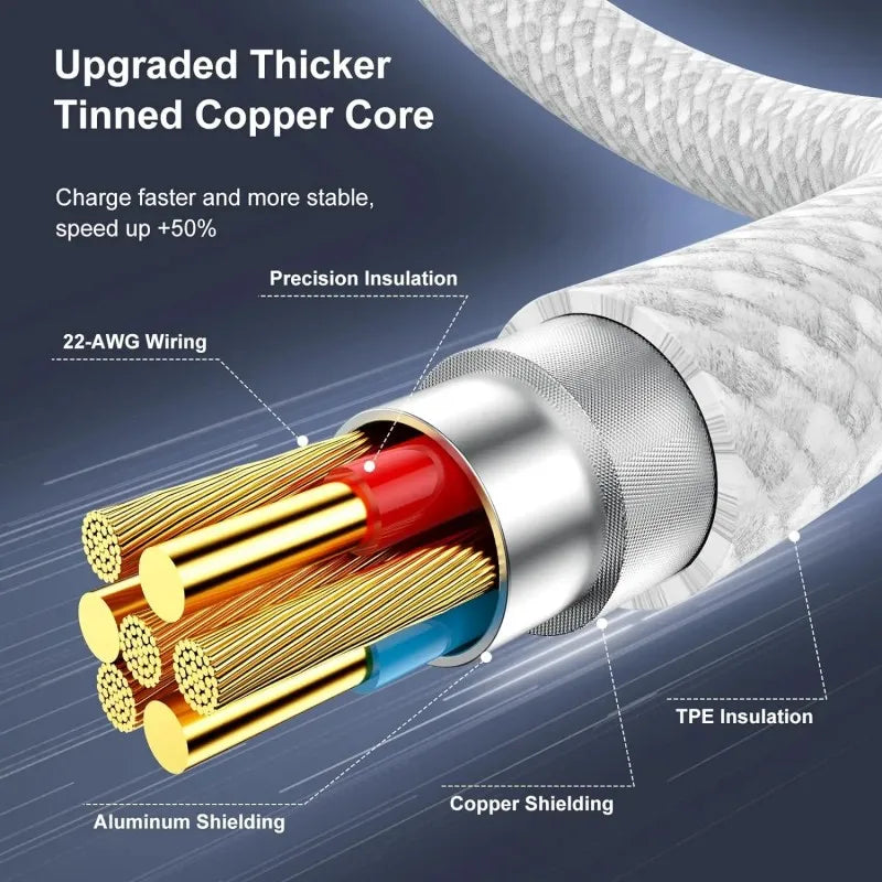 USB-C to USB-C PD Charging Cable - BaseMaxCore