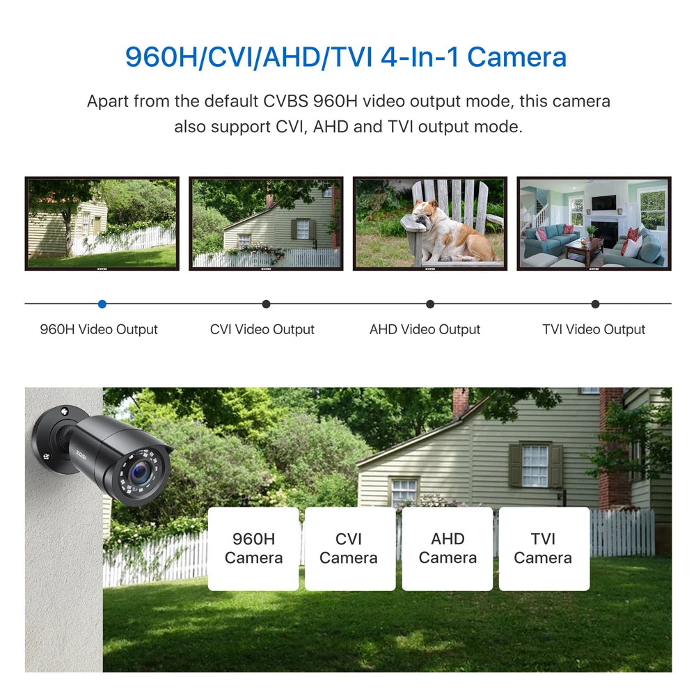 ZOSI 1080P HD TVI Bullet Security Cameras - BaseMaxCore