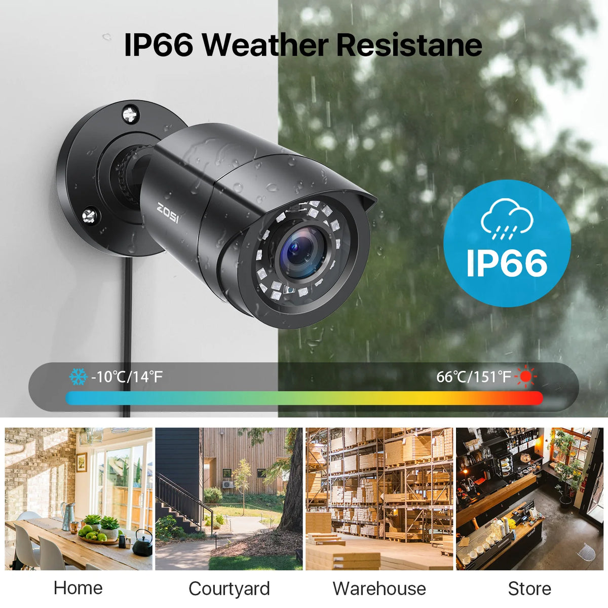 ZOSI 1080P HD TVI Bullet Security Cameras - BaseMaxCore