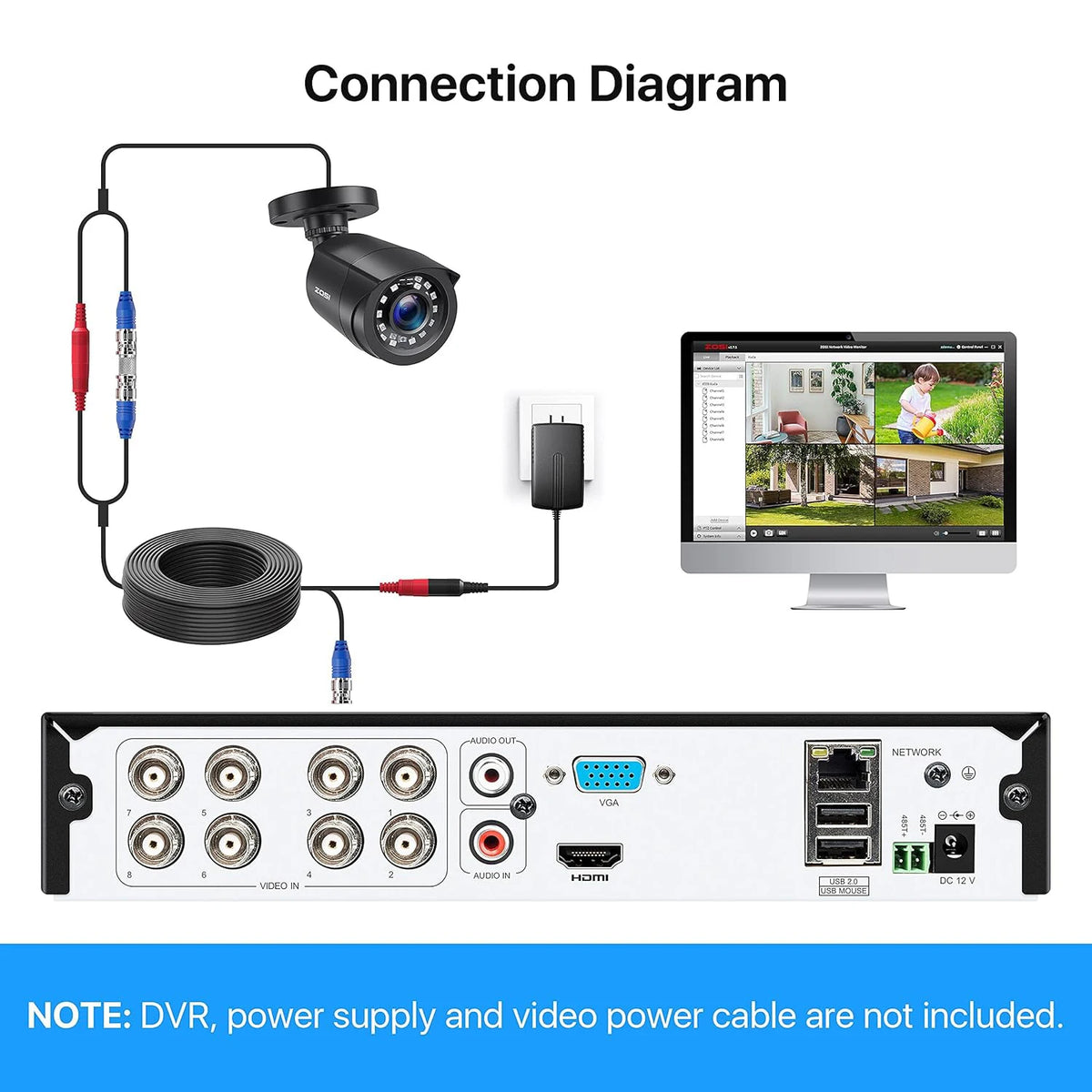 ZOSI 1080P HD TVI Bullet Security Cameras - BaseMaxCore
